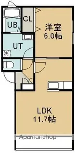 ルプランタン【3階】の間取り